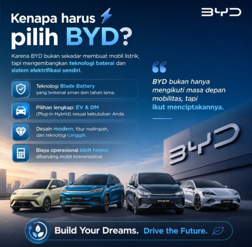 BYD Pilihan tepat segera ambil promo di bulan September di BYD Dealer showroom bintaro Jakarta Sela