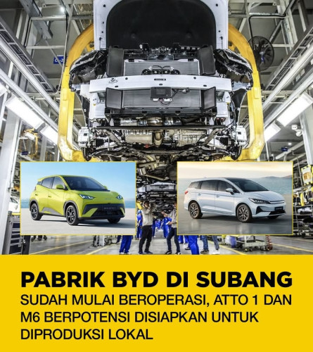 September 2026 BYD meresmikan Pabrikan di subang unit ATTO 1 dan M6 DM sudah CKD buatan subang